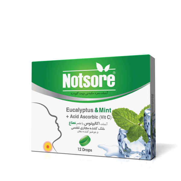 Notsore Cold Candy with Mint Flavor